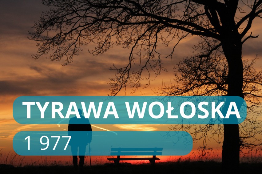 gmina Tyrawa Wołoska...