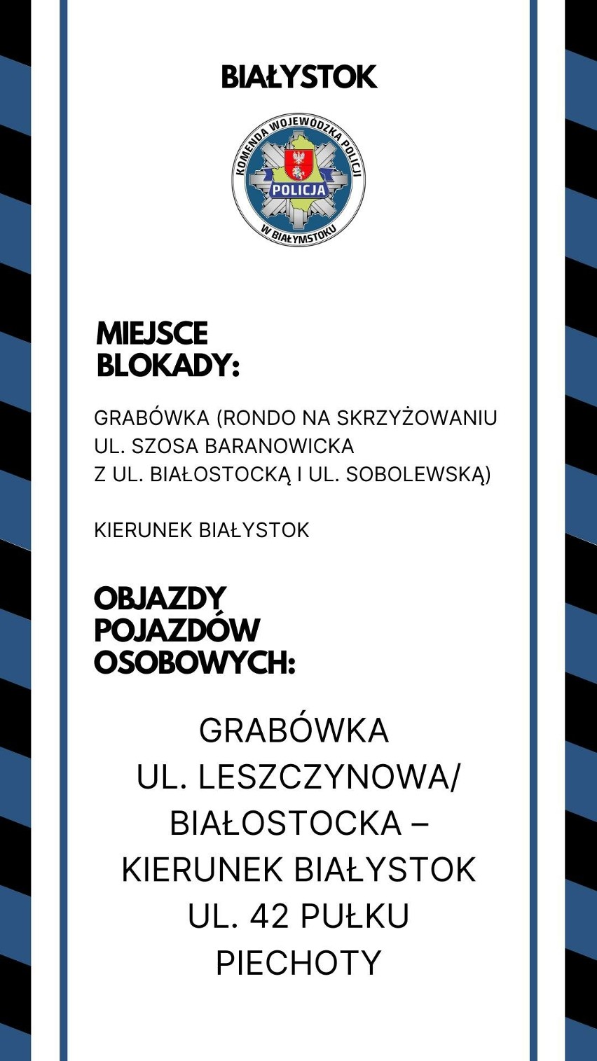 Protest rolników 4 kwietnia 2024 Białystok, Podlaskie. Blokady dróg i objazdy