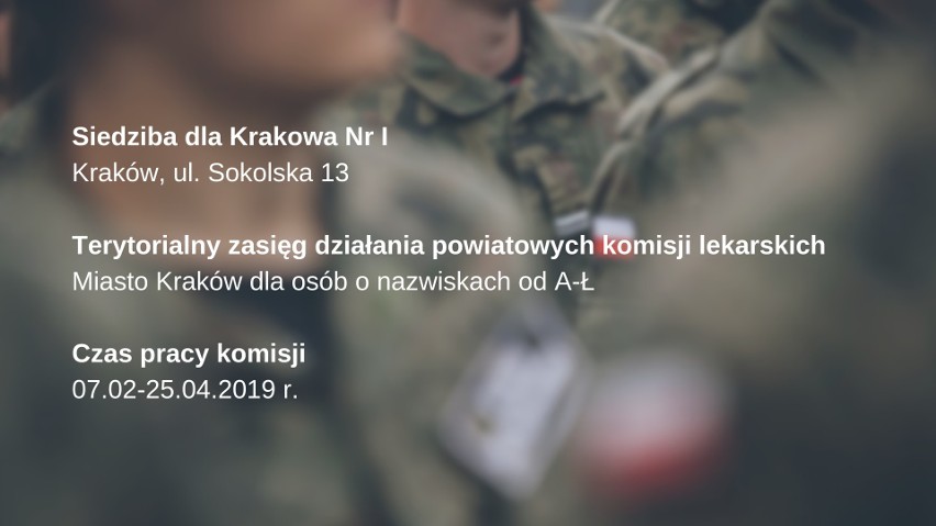 Termin kwalifikacji wojskowej 2019. Jakie roczniki muszą...