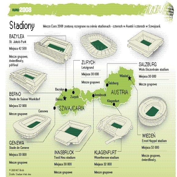 Mecze Euro 2008 zostaną rozegrane na ośmiu stadionach.