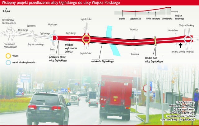 Fot. Wojciech Wieszok, infografika Jerzy Chamier-Gliszczyński