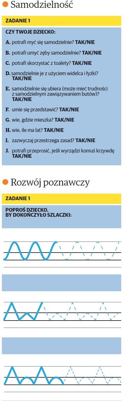 SPRAWDZIAN GOTOWOŚCI SZKOLNEJ