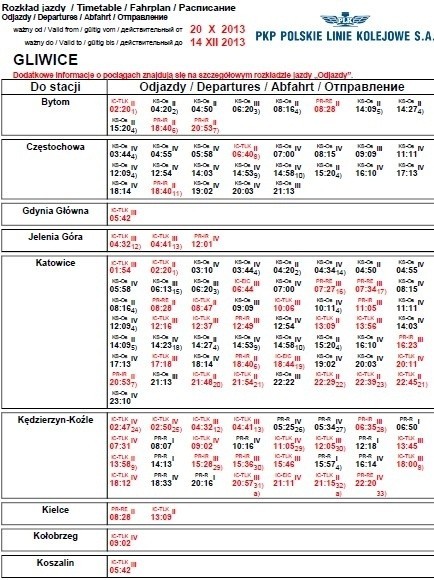 Rozkład jazdy PKP od 20 października [ZOBACZ I ZACHOWAJ]
