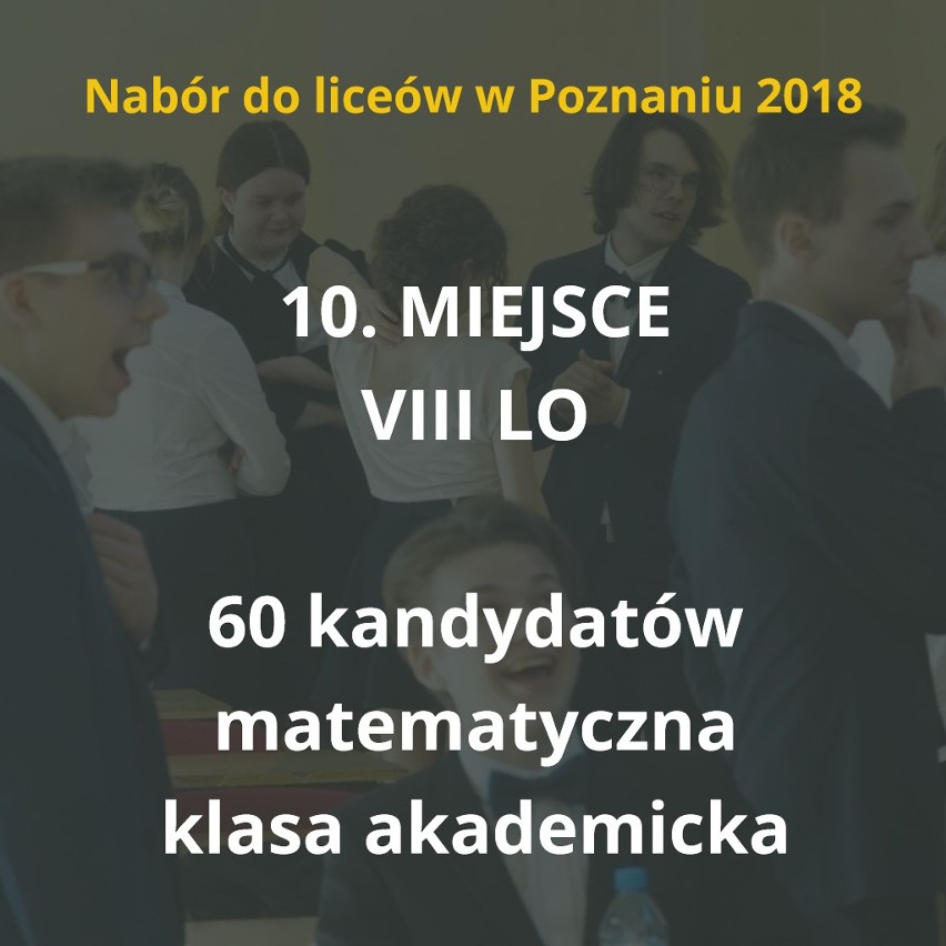 Sprawdziliśmy, które poznańskie licea w tym roku cieszą się...