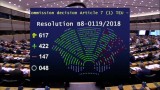 Parlament Europejski popiera postępowanie Komisji Europejskiej wobec Polski. Jest rezolucja ws. uruchomienia artykułu 7