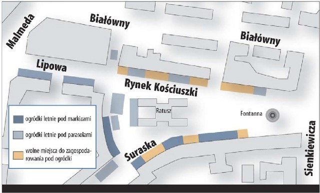 Mapa ogródków letnich w centrum