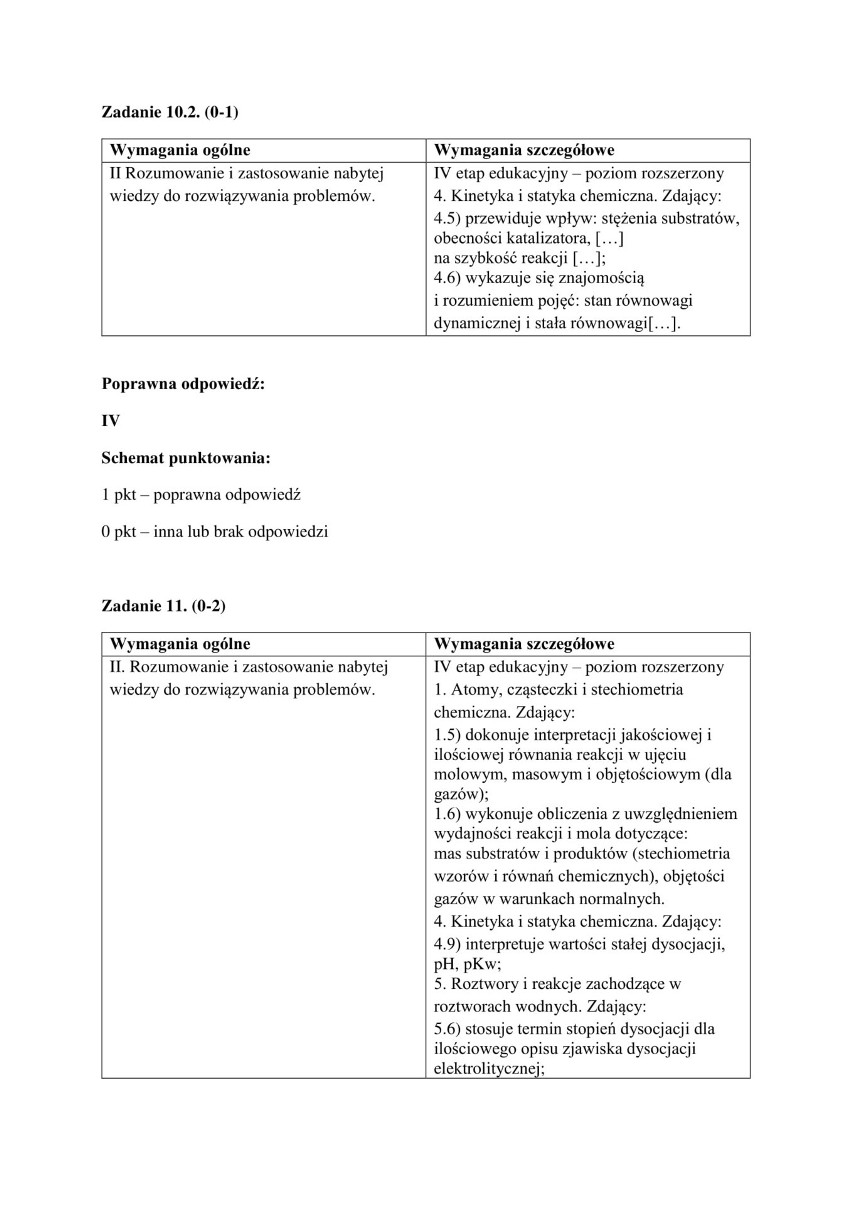 Matura z chemii 2018 r. z Wydziałem Chemii Uniwersytetu Jagiellońskiego [ODPOWIEDZI] 