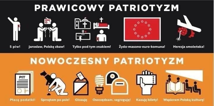 Święto Niepodległości, czyli wojna polsko-polska 11 Listopada [MEMY]