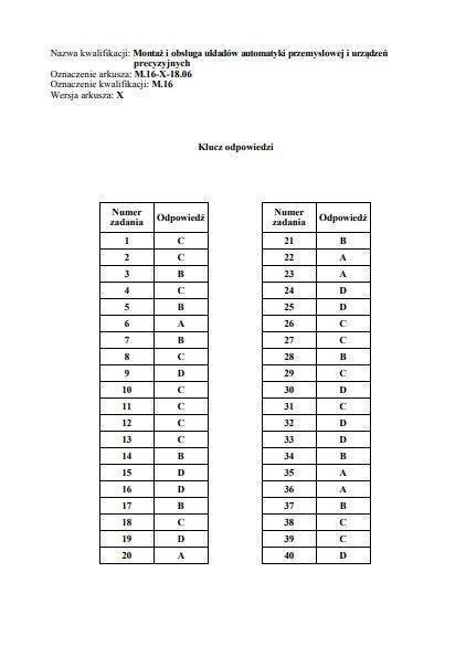 Egzamin zawodowy 2019 CKE: klucz odpowiedzi [wszystkie zawody]. Wyniki i odpowiedzi z egzaminu zawodowego 2019