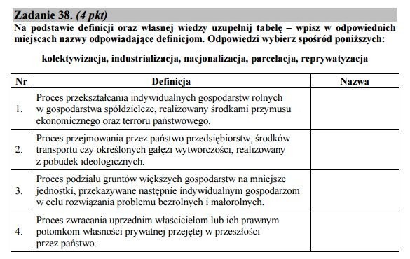 Stara matura 2016: HISTORIA podstawa [ODPOWIEDZI, ARKUSZ CKE]