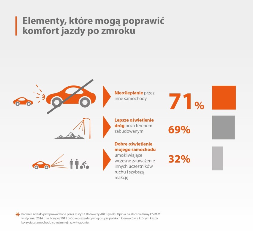 źródło: materiały prasowe