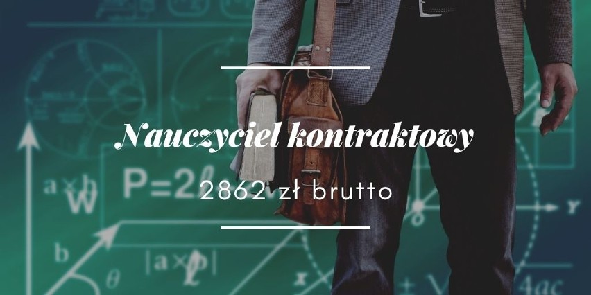 Nauczyciele otrzymają we wrześniu podwyżki. Sejm przyjął...