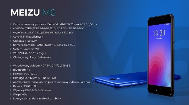 Firma Maxcom z Tychów wprowadziła do sprzedaży w Polsce trzy modele smartfonów Meizu