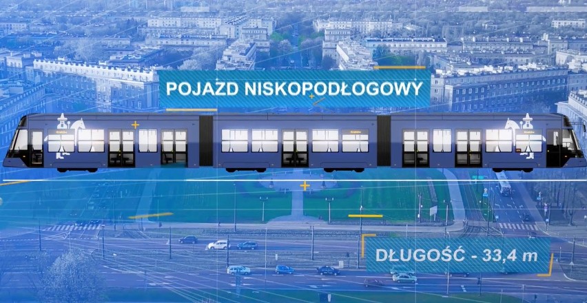 Tak będzie się prezentował nowy tramwaj w Krakowie od...