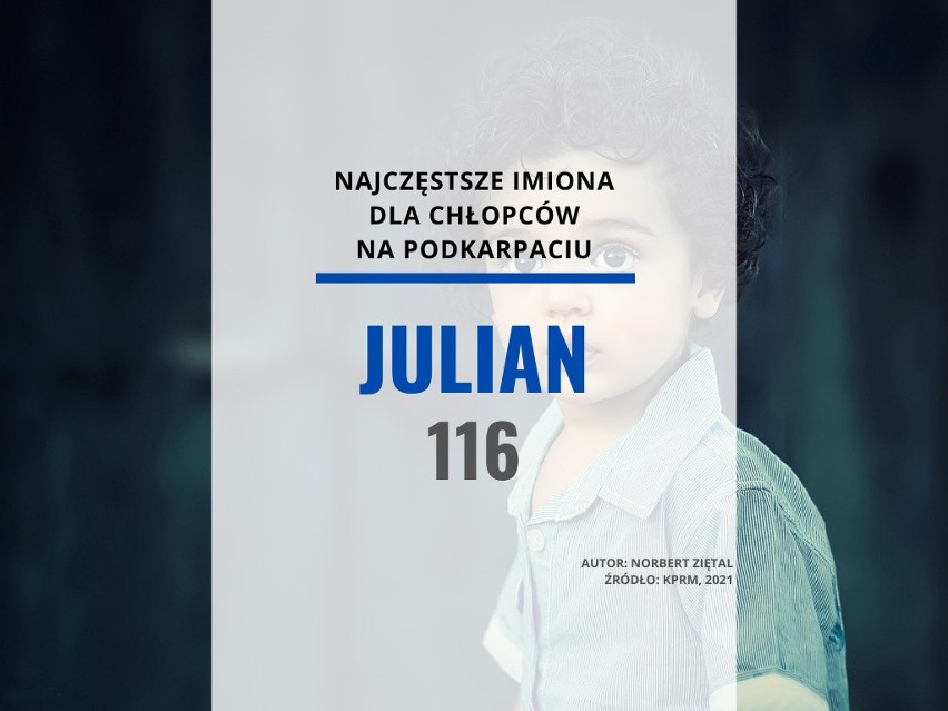 29. miejsce - Julian...