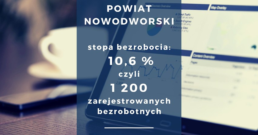 Bezrobocie na Pomorzu 2019. Jaka jest stopa bezrobocia w powiatach w woj. pomorskim? Ranking wg danych Wojewódzkiego Urzędu Pracy