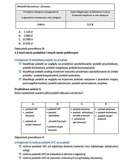 Nowy egzamin zawodowy 2014: TECHNIK RACHUNKOWOŚCI [ARKUSZE, PYTANIA]  