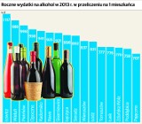 Łodzianie wydali na alkohol równowartość jednej siódmej budżetu miasta