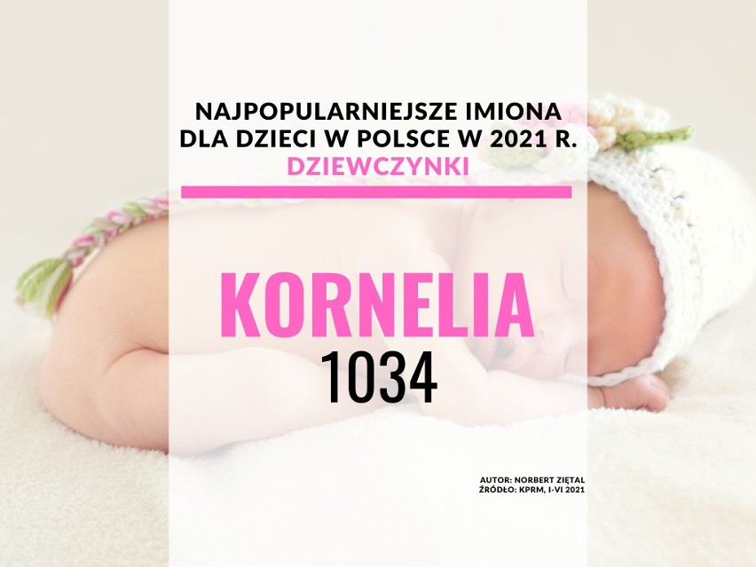 27. Kornelia - 1034