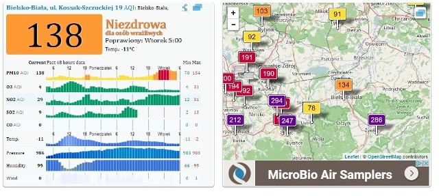 Alarm smogowy: W tych miejscowościach jest najgorzej we wtorek, 14 lutego 2017