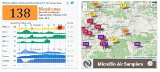 Alarm smogowy 14.02.2017 Bardzo zła jakość powietrza w Żywcu, Cieszynie i Bielsku-Białej