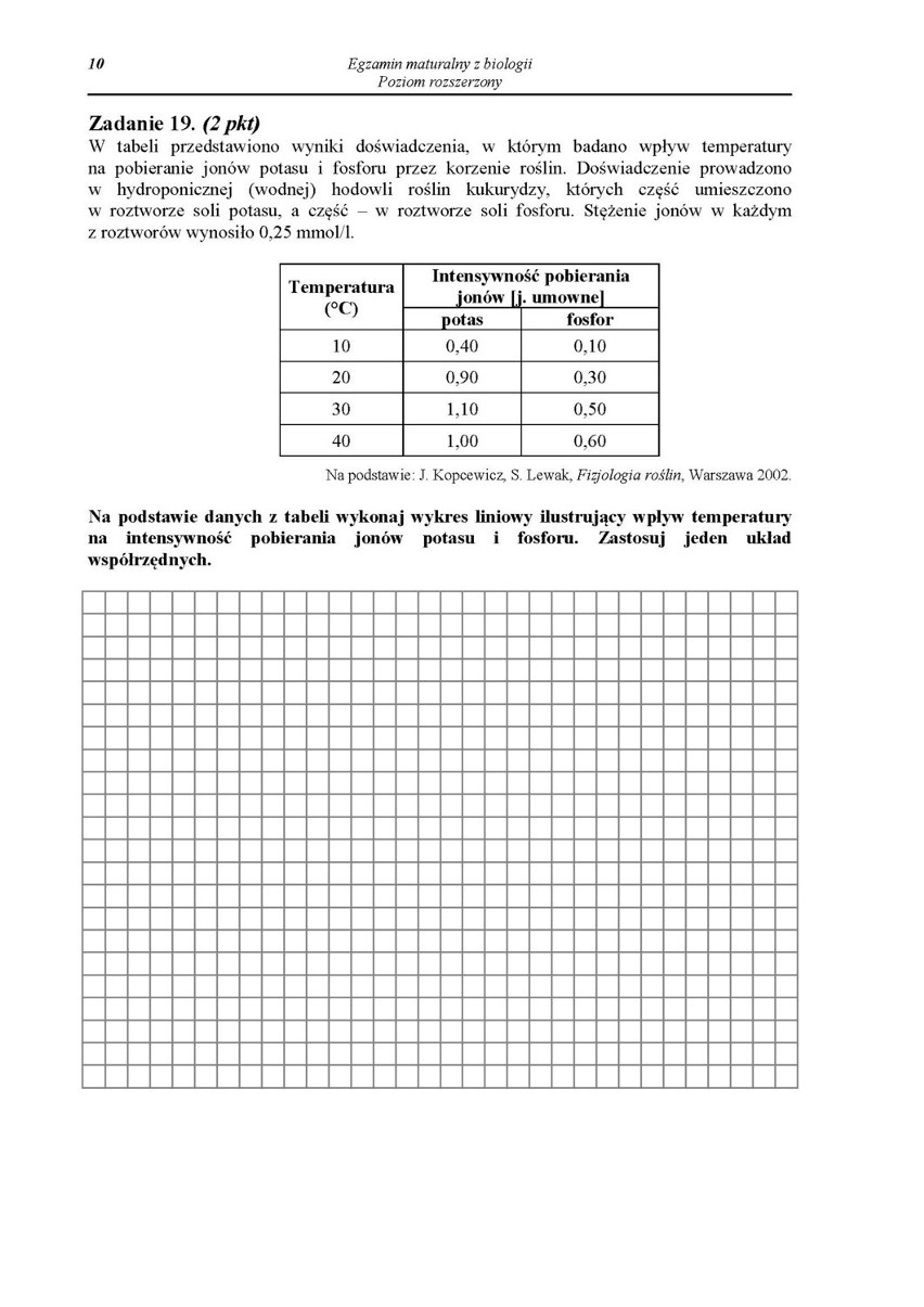 Matura 2014 BIOLOGIA ARKUSZE