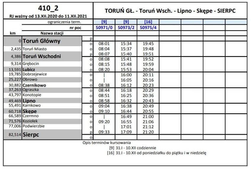 Pociągiem z Lipna i Skępego dopiero w lutym [rozkład jazdy]