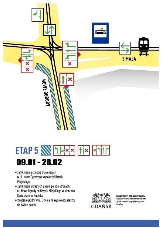 Gdańsk. Kolejne zmiany w organizacji ruchu na skrzyżowaniu ul. 3 Maja i Nowe Ogrody od 9 stycznia 2023 roku