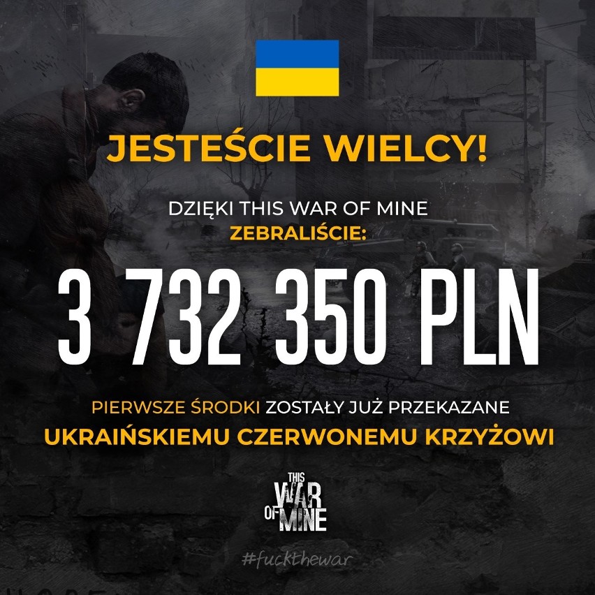 Ilość środków przekazana na rzecz Ukraińskiego Czerwonego...
