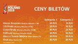 Ceny biletów na mistrzostwa świata U20 w Polsce. Zobacz ile zapłacisz za wejściówki na młodzieżowy mundial w Bielsku-Białej i Tychach