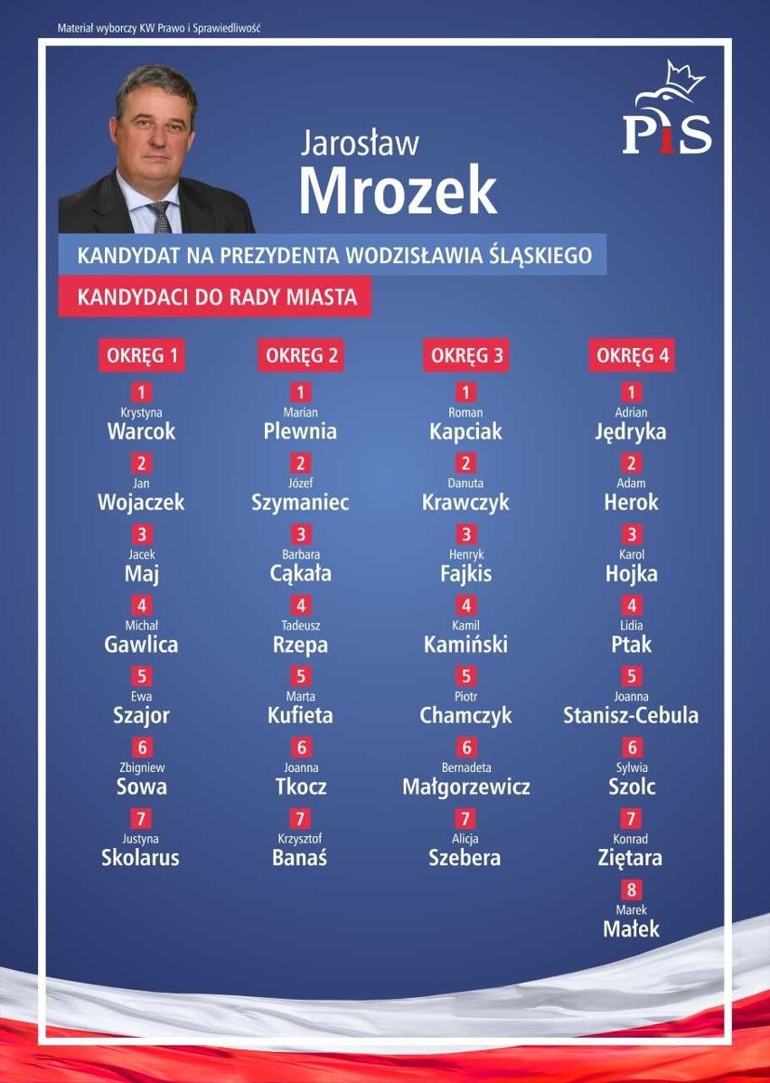 PiS przedstawił kandydata na prezydenta Wodzisławia Śl. To Jarosław Mrozek. Kim jest?