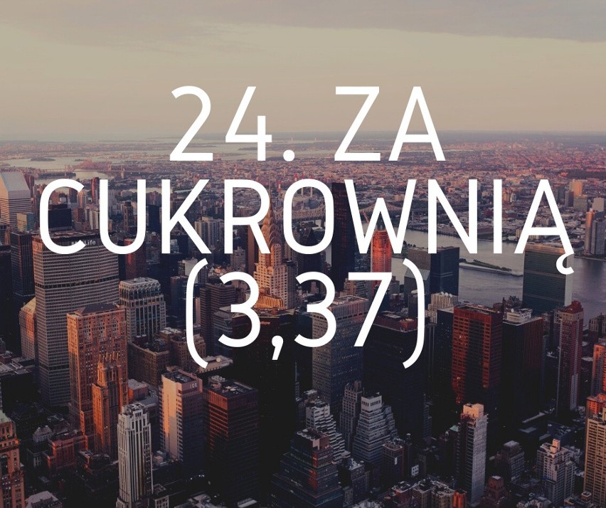 Myślisz o przeprowadzce do Lublina? Poznaj najlepsze i najgorsze dzielnice miasta według opinii lublinian! Oto ranking [18.09]