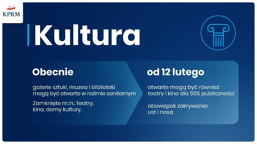 Koronawirus w Polsce. Rząd luzuje obostrzenia. Otwarcie hoteli, miejsc noclegowych, otwarte kina i teatry. Od kiedy?