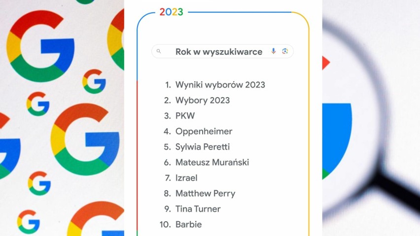 Oto najpopularniejsze wyszukiwania w Google w 2023 roku....