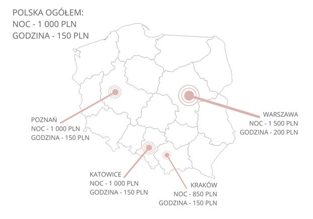 Stawki za całonocne i godzinowe męskie usługi seksualne w...