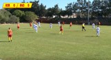 Skrót sparingu Korona Kielce - FK Rad Belgrad 1:5 [WIDEO]