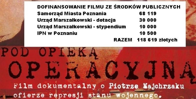 Fragment ulotki pokazuje, że film jest o Piotrze Majchrzaku a nie jego rodzinie jak informowano UMWW uzyskając dofinansowanie