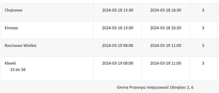 Przerwy w dostawie prądu w regionie. Ostrołęka i powiaty: ostrołęcki, ostrowski i makowski 18 - 22.03.2024