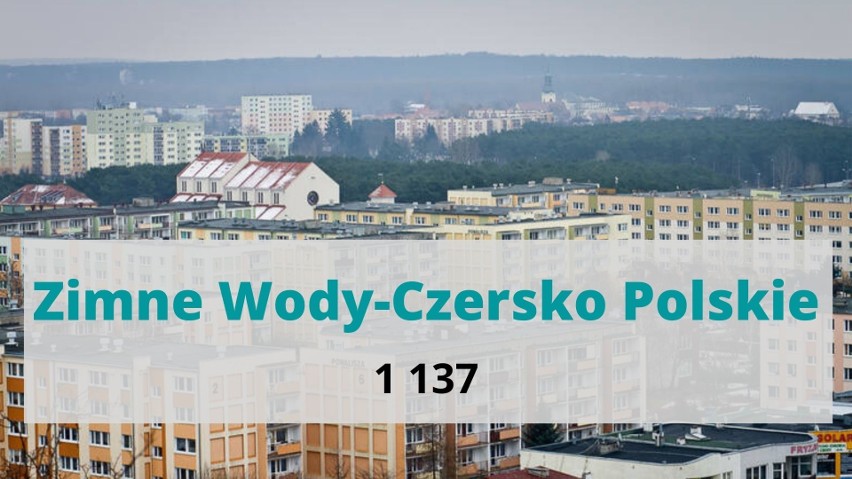 Sprawdźcie, które osiedle w Bydgoszczy zamieszkuje najwięcej...