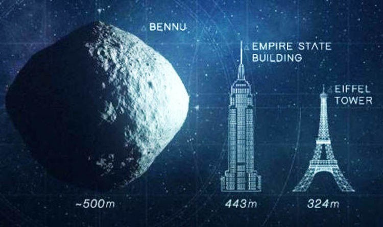 Porównanie rozmiarów Bennu i ziemskich obiektów, w tym Wieży...