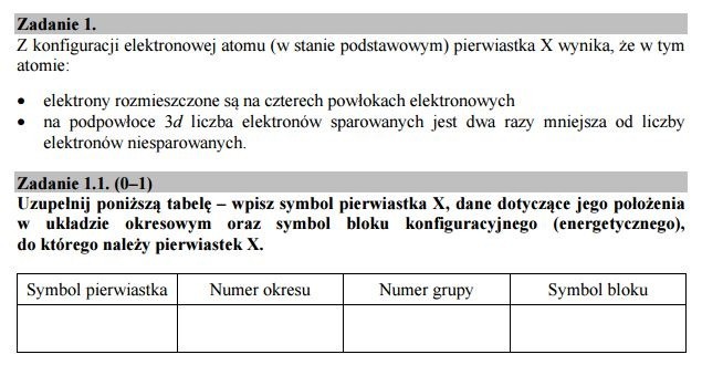 Matura 2016: CHEMIA rozszerzona [ODPOWIEDZI, ARKUSZ CKE]