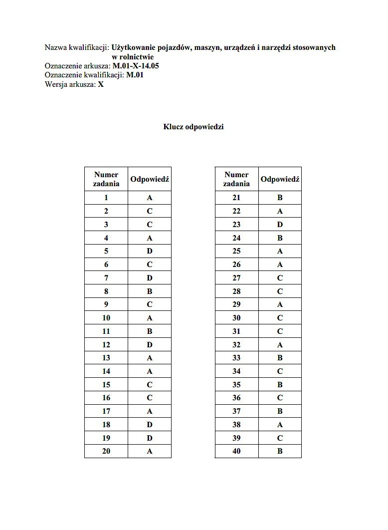 Nowy egzamin zawodowy 2014 [KLUCZE ODPOWIEDZI]. Klucze...