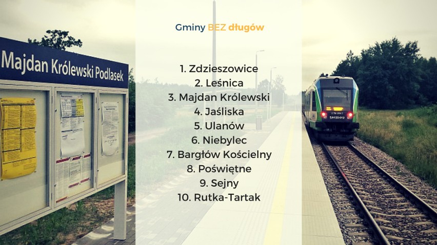 Najbardziej i najmniej zadłużone gminy w Polsce. RANKING przed wyborami samorządowymi 2018 r. Sprawdź, czy to czas na zmianę władzy!