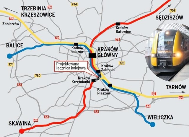 Przez opóźnienia w modernizacji torów pierwsza linia Szybkiej Kolei Aglomeracyjnej będzie otwarta tylko między Wieliczką a Krakowem. By dotrzeć do Zabierzowa i Oświęcimia, trzeba będzie się przesiąść.