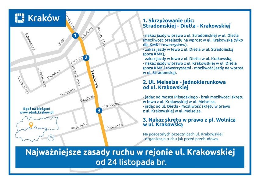 Kraków. Samochody wracają na ulicę Krakowską. Kierowców czekają duże zmiany. Inwestycja nadal nie jest zakończona [ZDJĘCIA]
