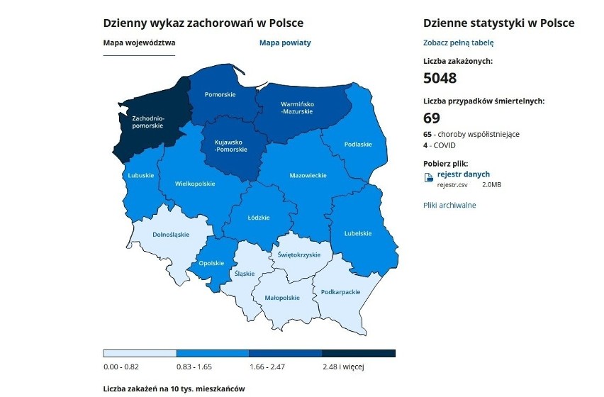 Koronawirus w Polsce - 26.12.2020