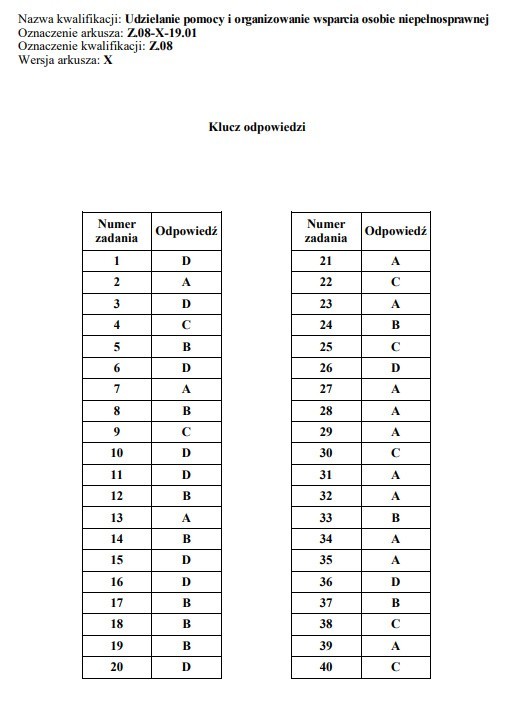 EGZAMIN ZAWODOWY 2019: Stara Formuła