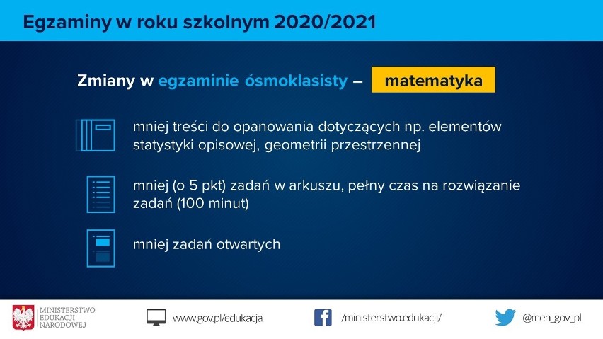 Egzamin ósmoklasisty i matura 2021. MEN szykuje zmiany z języka polskiego i matematyki. Zakres wymagań ograniczony o 20-30 proc.
