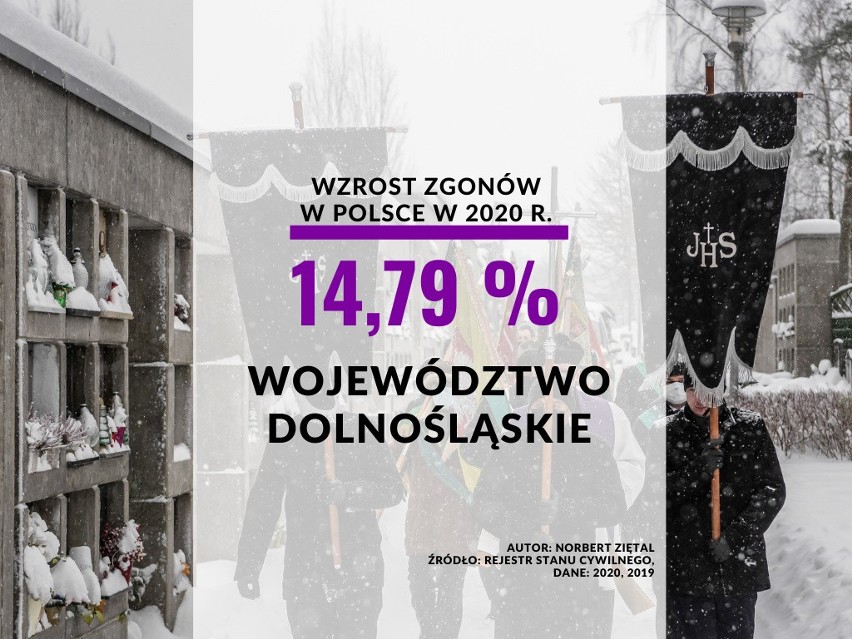 Końcówka 2020 roku w Polsce i na Podkarpaciu to znaczny...