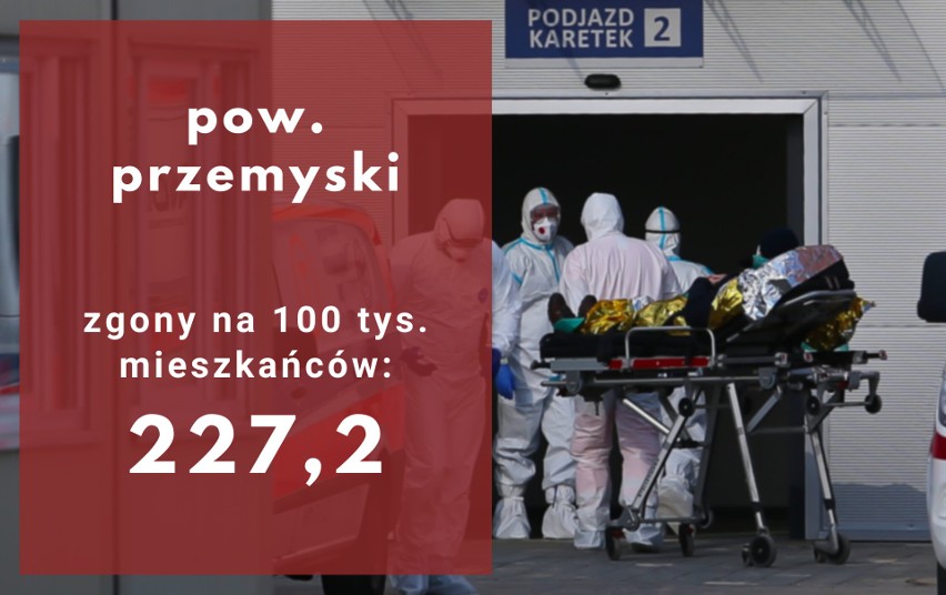 Na Podkarpaciu od początku pandemii mnóstwo zgonów. Blisko 300 na 100 tys. mieszkańców. W których powiatach najwyższy współczynnik?